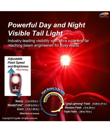 Cygolite Metro Plus 800 & Hotshot Pro 150 USB Rechargeable Bicycle Light Combo Set - Black/Red - Buy Online on SooperMarket.com