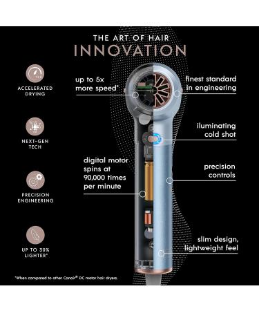 INFINITIPRO by CONAIR DigitalAIRE Hair Dryer | Frizz-Eliminating Blow Dryer with Diffuser | Fast Drying Power & Higher Air Pressure | Blue Light 5-Piece Set - Buy Online on SooperMarket.com