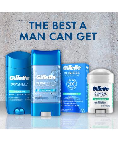 Gillette Clinical Antiperspirant and Dedorant for Men Arctic Ice 1.7oz (Pack of 3) Artic Ice (Pack of 3) 1.7 Ounce (Pack of 3) - Buy Online on SooperMarket.com
