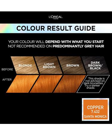L'Or al Paris Permanent Hair Colour Long-Lasting Shine and Intense Colour For up to 8 Weeks Preference Vivids (Colorista) Copper 7.43 x1 pack 7.43 COPPER ENG - Buy Online on SooperMarket.com