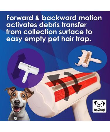 Pet Hair Remover Roller - Reusable Multi-Surface Fur & Lint Cleaner for Furniture Couch Carpet Car Seats - Portable Blue - Buy Online on SooperMarket.com
