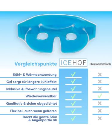 ICEHOF Eye Cooling Mask - Gel Eye Mask for Migraine Relief - Comfortable Upper Material with Storage Bag - Effective Forehead to Cheek Cooling Glasses - Buy Online on SooperMarket.com