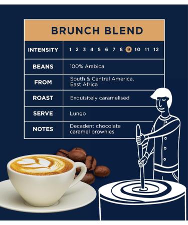 CafePod Brunch Blend Nespresso Compatible Coffee Pods - 180 Aluminium Capsules - Buy Online on SooperMarket.com