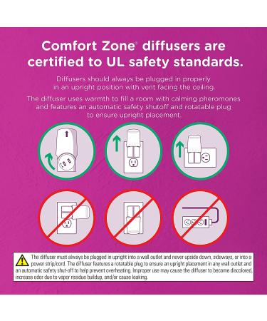 Comfort Zone Cat Calming Diffuser Refill | Veterinarian Recommended | Reduce Spraying & Scratching | Calm Home Solution | 48ml-2 Pack - Buy Online on SooperMarket.com