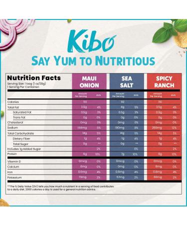 Kibo Lentil Chips Variety Pack - Gluten-Free Vegan - Non-GMO - Plant-Based 28g - Maui Onion, Sea Salt, Spicy Ranch - 18 Pack - Buy Online on SooperMarket.com