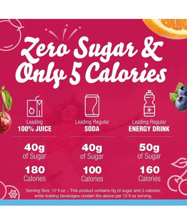 Crystal Light Fruit Punch 72 Packets - Sugar-Free & Low Calorie Drink Mix - Buy Online on SooperMarket.com