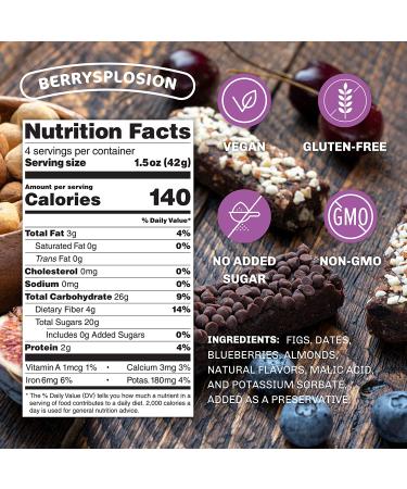 FigNuts Gluten Free Fig Bars - Real Fruit Snack Bar Variety Pack | Non-GMO, High Fiber, No Added Sugar | 6 oz Bags (4 Pack) - Buy Online on SooperMarket.com
