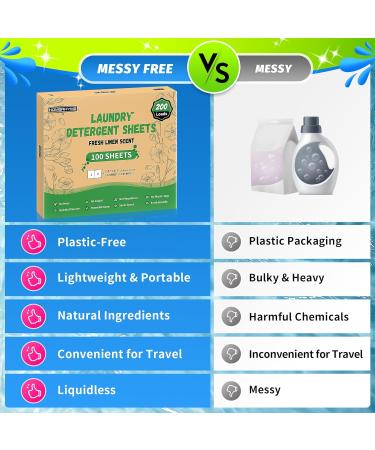 HOMERHYME Eco-Friendly Laundry Detergent Sheets - Fresh Linen Scent 200 Loads Plastic Free Hypoallergenic Travel & Home Use - 100 Strips - Buy Online on SooperMarket.com
