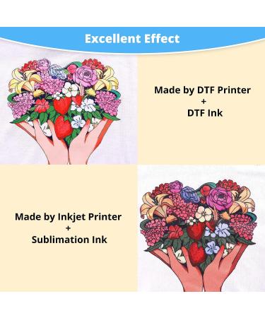 HTVRONT DTF Transfer Film for Sublimation - 30 Sheets A4 Size - Easy to Use, Vivid Colors for Cotton T-Shirts - Buy Online on SooperMarket.com