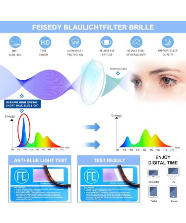 Feizedy Retro 70s 80s Blue Light Filter Glasses for Women & Men - B2888 Red Frame 60mm | Blue Light Blocking PC Gaming Glasses - Buy Online on SooperMarket.com