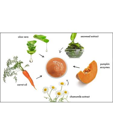 RAYA Pumpkin Enzyme Facial Puree (127) | Gentle Exfoliating Treatment | Reduces Fine Lines & Minimizes Pores - Buy Online on SooperMarket.com