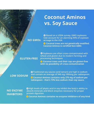 Coconut Secret Coconut Aminos (3 Pack) - 8 fl oz - Low Sodium Soy Sauce Alternative - Organic, Vegan, Non-GMO - Gluten-Free, Keto, Paleo - 144 Servings - Buy Online on SooperMarket.com