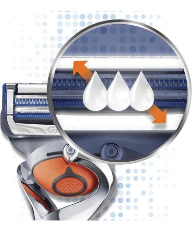 Gillette SkinGuard Flexball Razor for Men - Clinically Tested Sensitive Skin Razor + 3 Blades | International Shipping - Buy Online on SooperMarket.com