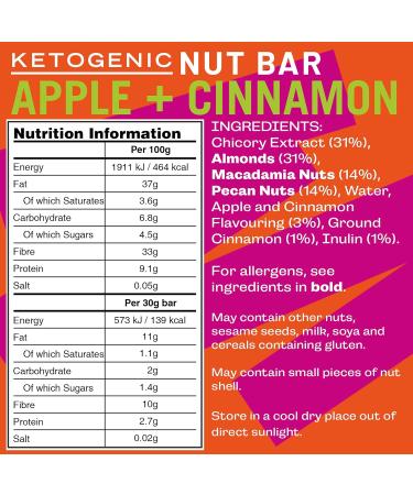 Fatt Keto Nut Bars - Apple & Cinnamon 15-Pack - Low-Carb Gluten Free Clean Snack Bars - High Fiber, Vegan, Super Fats - Fattbar Apple & Cinnamon 15ct - Buy Online on SooperMarket.com
