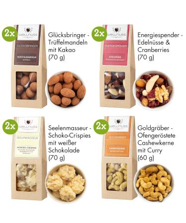 Wellnut Ladiesnight Premium Gift Set for Women | High-Quality Birch Wood Box with 8 Exceptional Nut & Chocolate Snacks | Perfect Delicatessen Gift Idea for Girlfriend Sister or Mother - Buy Online on SooperMarket.com