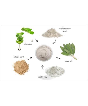Raya Volcanic Mud Masque | Deep Pore Facial Treatment for Dull Skin | Clear & Decongest Pores Shop Internationally - Buy Online on SooperMarket.com