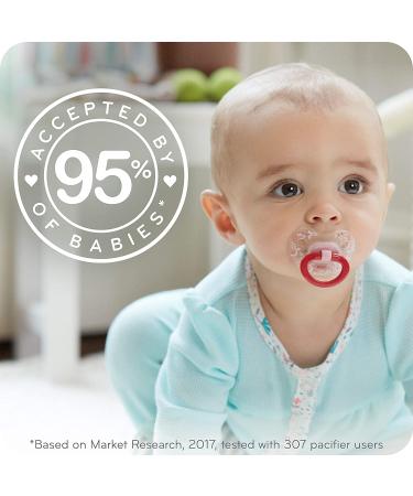 NUK Orthodontic Pacifiers Blue 18-36 Months - Pack of 2 - Buy Online on SooperMarket.com