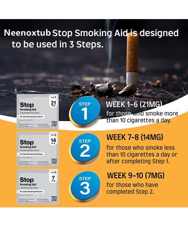 Neenoxtub Stop Smoking Patches - Step 1: Easy & Effective 21mg Anti-Smoking Stickers - Buy Online on SooperMarket.com
