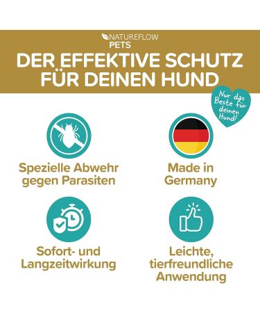 Premium Tick Spray for Dogs - 250ml | Natural & Effective Protection Against Ticks | Made in Germany - Buy Online on SooperMarket.com