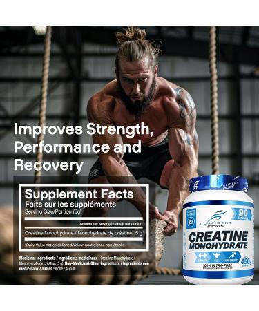 Creatine Monohydrate Powder 450g NSF Certified For Increased Muscle Growth & Performance - Pre-workout Muscle Builder - Supports Athletic Performance - Creatine Powder for Workouts - 90 Servings by CONFIDENT SPORTS 90 Servings (Pack of 1) - Buy Online on SooperMarket.com