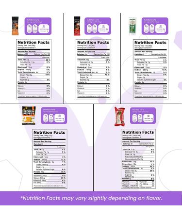 Keto Snack Box - Low Carb Sampler & Treats | 5G Sugar or Less - Best Keto Care Package - Buy Online on SooperMarket.com