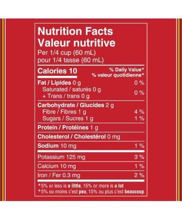 Hunt's Tomato Sauce No Salt Added (Pack of 24) 398 ml (Pack of 24) - Buy Online on SooperMarket.com