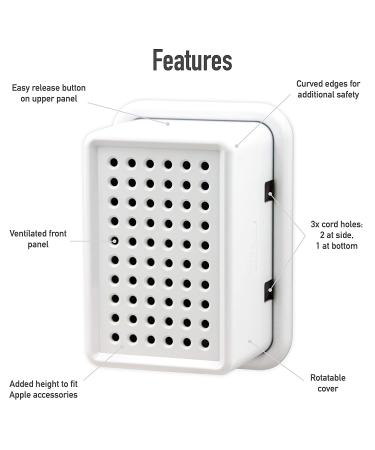 Baby Proof Outlet Cover Box - Childproof Plug Covers for Electrical Outlets and Wall Sockets - Safety Locks Included - Buy Online on SooperMarket.com