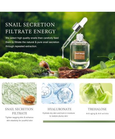 LIYALAN Collagen Snail Mucin Face Serum | Anti-Aging & Moisturizing Skincare | 30ml - Shop Internationally - Buy Online on SooperMarket.com
