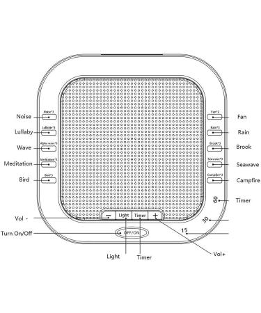 White Noise Machine with 28 Natural Soothing Sounds Rechargeable Portable Sound Machine withTimer Volume Control Sleep Therapy for Baby Kids Adults for Travel Office Home - Buy Online on SooperMarket.com