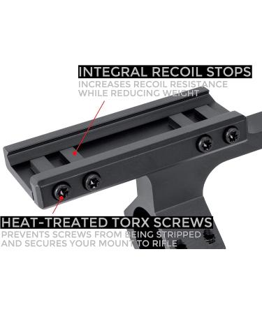 Monstrum Extended Series Offset Picatinny Scope Mount | 30mm Diameter | 0/20/30 MOA - Best Quality Scope Mount for Precision Shooting - Buy Online on SooperMarket.com