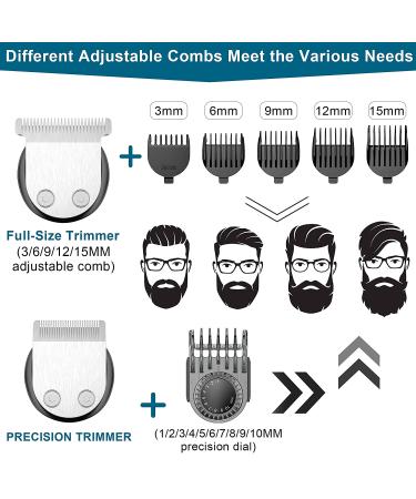 Hatteker 5-in-1 Beard Trimmer & Hair Clipper Kit - Cordless, USB Rechargeable, Waterproof Grooming for Men - Buy Online on SooperMarket.com