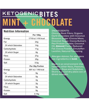 Fatt Ketogenic Bites (Chocolate + Mint 20 Pack) - 100% Natural Keto Snack Bars - 4g Carbs - Zero Sweeteners - High Prebiotic Fibre - Low Sugar - Low Carb - Gluten Free Mint Chocolate 20 Pack - Buy Online on SooperMarket.com