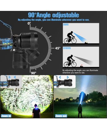 Ynipanda Rechargeable LED Headlamp | 30W White Laser Beads | Blue - Buy Online on SooperMarket.com