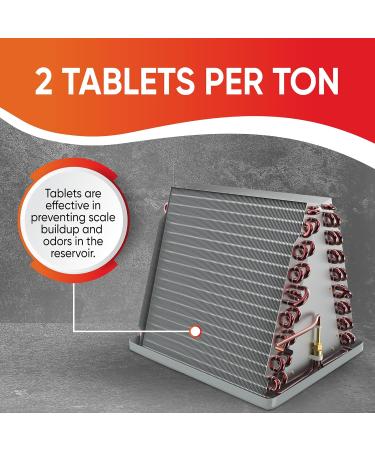 Mad Tabs 8pcs - AC Drain Line Cleaner & Odor Control Tablets | Prevent Water Damage & Overflow | USA Made Humidifier Treatment - Buy Online on SooperMarket.com