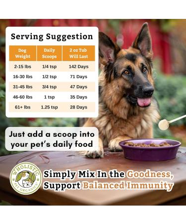 Organic Wholistic Pet Bovine Colostrum Powder for Dogs & Cats | Allergy Relief, Gut Health, Immune Support | High Antibody Levels | Puppies & Adult Dogs/Cats - Buy Online on SooperMarket.com