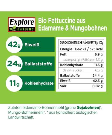 Explore Cuisine Bio Fettuccine - Gluten-Free Edamame & Mung Bean Pasta | Vegan Low Carb 6 Pack (200g Each) - Buy Online on SooperMarket.com