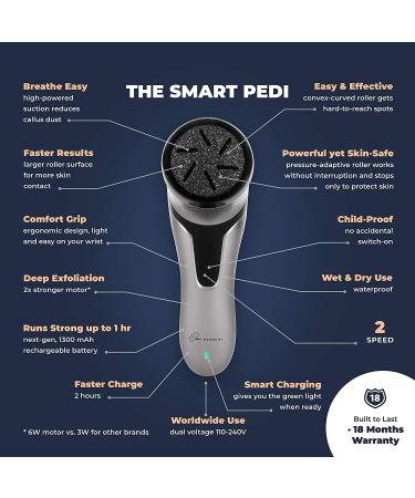 Own Harmony Electric Foot Callus Remover with Vacuum - Professional Pedicure Tools Kit for Powerful Pedi Care - CR2100 Quantum Silver - Buy Online on SooperMarket.com