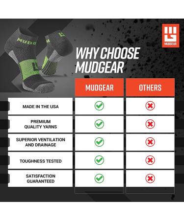 MudGear Quarter Length Trail Running Socks 2-Pack - Men and Women - Gray/Green - Medium - Perfect for Running, Hiking, Cycling and More - Buy Online on SooperMarket.com