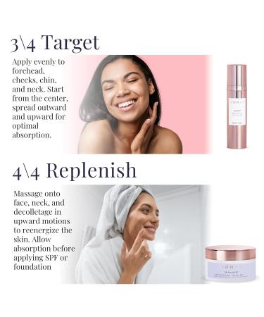 Monat BE BALANCED System for Normal & Combination Skin - Brighten & Renew with Foamy Cleanser Revitalizing Essence Age Control Nectar & Lightweight Moisturizer - Shop Internationally - Buy Online on SooperMarket.com