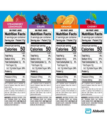 Pedialyte Electrolyte Powder Variety Pack 3.6 oz (Pack of 4) | Electrolyte Drink Bundle - Buy Online on SooperMarket.com
