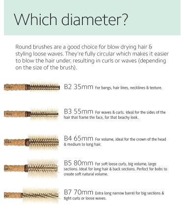 Ibiza Hair Professional B Series Round Boar Hair Brush with Blonde Bristles - Cork Handle | Ideal for Color Treated & Fine Hair | Add Texture & Shine - Buy Online on SooperMarket.com