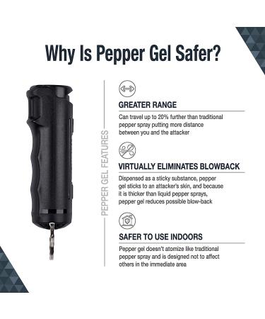 SABRE Pepper Gel Kit with Blue Water Practice Spray - Maximum Strength, 25 Bursts, Safer Gel, Ergonomic Grip - Buy Online on SooperMarket.com