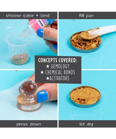 You*Niverse Cosmetic Colorist: DIY Hand Pressed Eyeshadows STEAM Kit with Magnetic Palette and Colorful Pigments - Buy Online on SooperMarket.com