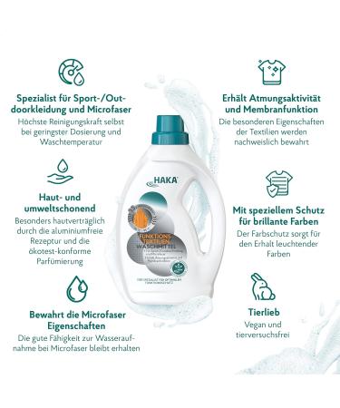 HAKA Functional Textiles Detergent | 1L Bottle for Special Care of Textiles | International Shipping Available - Buy Online on SooperMarket.com