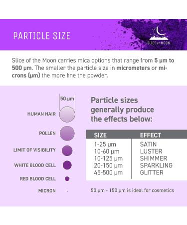 Sparkle White Pearl Mica Powder 0.42oz - Slice of the Moon | Natural Mineral for Epoxy Resin, Nail Polish, Soaps, Bath Bombs & Art Projects - Buy Online on SooperMarket.com