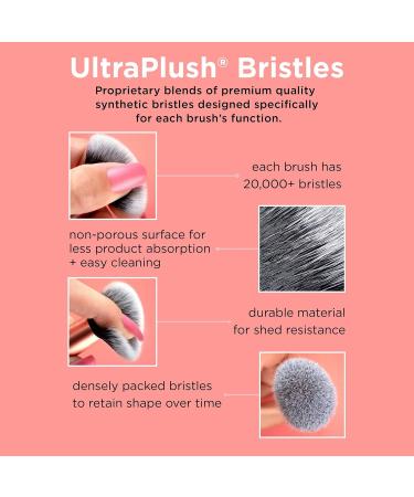 Real Techniques Power Pigment Blush Makeup Brush Cheek Brush For Liquid and Cream Blush Dense Synthetic Bristles Unique Pointed Shape For Precise Application Vegan and Cruelty Free 1 Count - Buy Online on SooperMarket.com