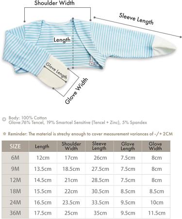Edenswear Zinc-Infused Mitten Sleeves for Kids with Eczema (Gray 36 Months) - Buy Online on SooperMarket.com