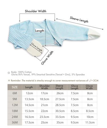 Zinc-Infused Eczema Mitten Sleeves for Kids | Gray, 24 Months | Edenswear - Buy Online on SooperMarket.com