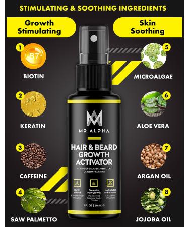MR ALPHA Biotin Hair & Beard Growth Booster Serum for Men and Women - Buy Online on SooperMarket.com