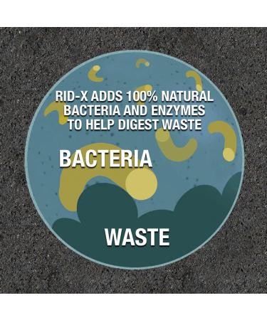 Buy Rid-X Septic Tank System Treatment Powder 19.6 Oz - Effective Waste Management Solutions | International Shipping Available - Buy Online on SooperMarket.com